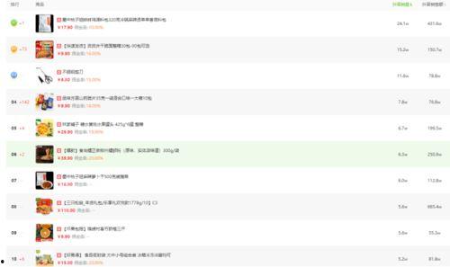 短视频热门热点爆料,揭秘幕后爆料背后的真相