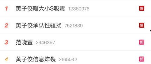 娱乐吃瓜爆料直播真假视频,娱乐吃瓜爆料,真假视频背后的真相大起底